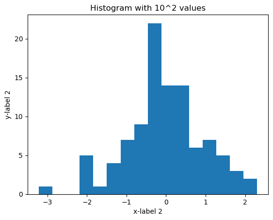 ../_images/example_nb_histogram_to_hepfile_5_1.png