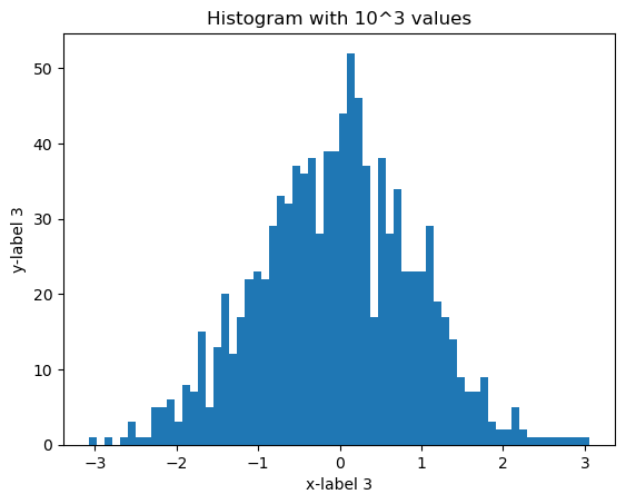 ../_images/example_nb_histogram_to_hepfile_5_2.png