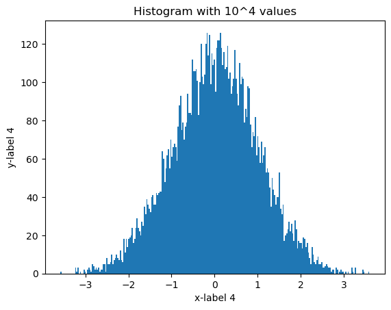 ../_images/example_nb_histogram_to_hepfile_5_3.png