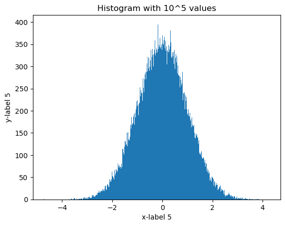 ../_images/example_nb_histogram_to_hepfile_5_4.png