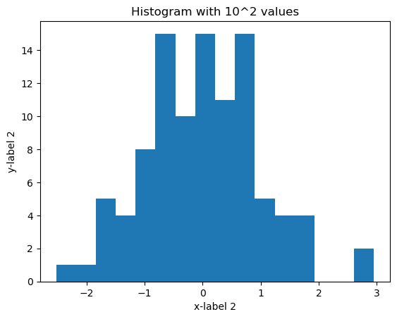 ../_images/example_nb_histogram_to_hepfile_5_1.png