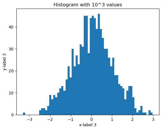../_images/example_nb_histogram_to_hepfile_5_2.png