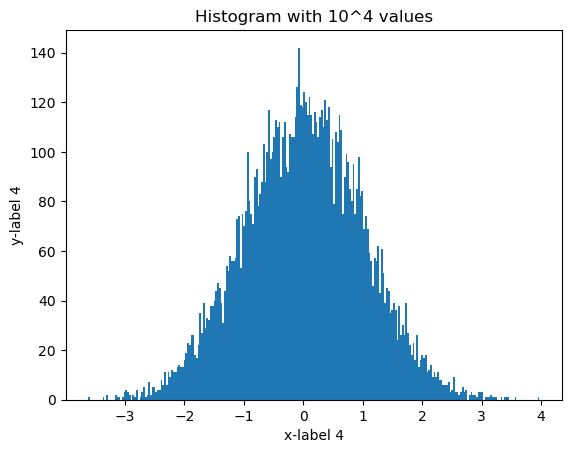 ../_images/example_nb_histogram_to_hepfile_5_3.png