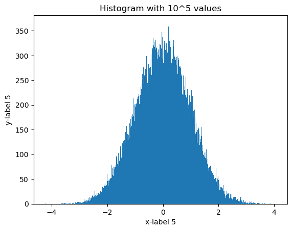 ../_images/example_nb_histogram_to_hepfile_5_4.png